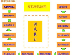 乱世双开挂机软件资源管理高效策略与详细图文教程